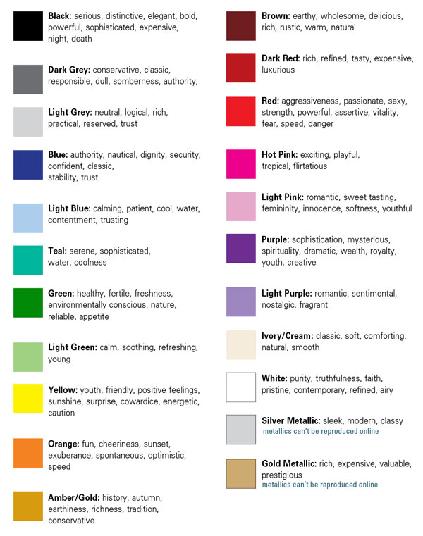 XBM-ColorMeaningChart-big2 The importance of colors to your BRAND