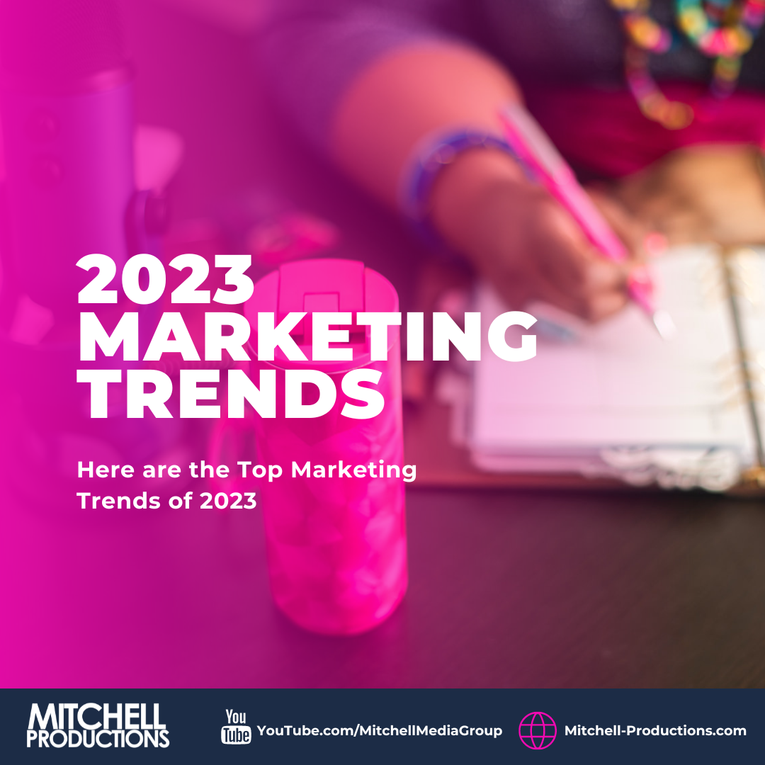 2023 Marketing Trends