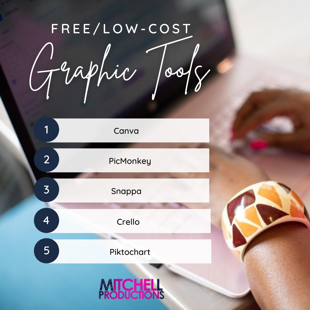 free/low-cost tools for creating social media graphics